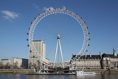 Audioguía de Londres: explora el London Eye